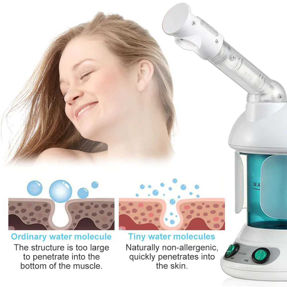 Moisturizing Facial Steamer – Appareil de Vapeur Ionique pour le Visage